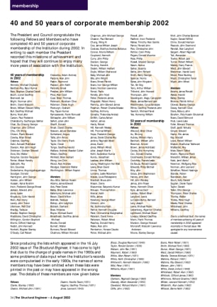40 and 50 years of corporate membership in 2002