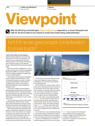 Viewpoint: Isn't it time we gave proper consideration to snow loads?