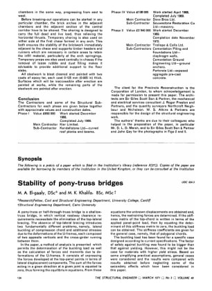 Stability of Pony-truss Bridges