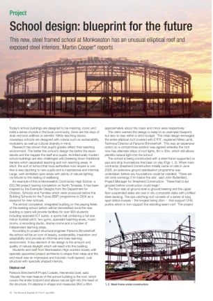 School design: blueprint for the future