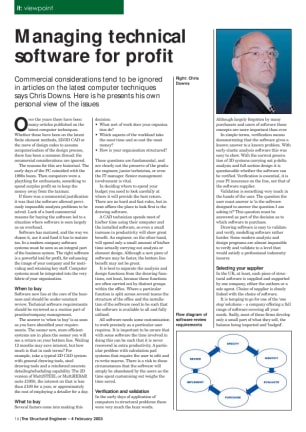 Managing technical software for profit