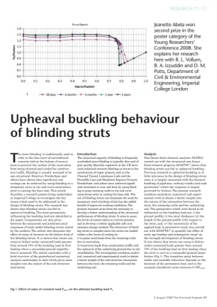 Upheaval buckling behaviour of blinding struts
