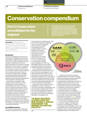 Conservation compendium. Part 2: Conservation accreditation for the engineer