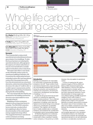 Whole life carbon – a building case study