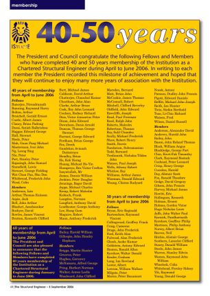Membership: 40-50 years