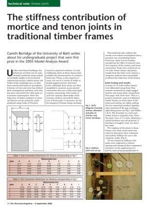 The stiffness contribution of mortice and tenon joints in traditional timber frames