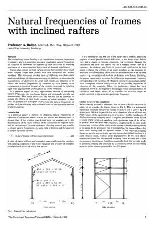 Natural Frequencies of Frames With Inclined Rafters