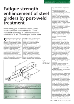 Fatigue strength enhancement of steel girders by post-weld treatment