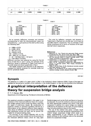 Synopsis A Graphical Interpretation of of the Deflexion Theory for Suspension Bridge Analysis by P.T