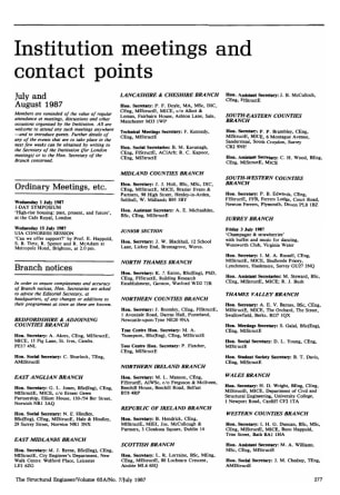 Institution Meetings and Contact Points