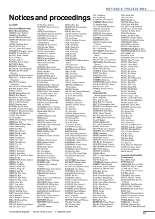 Notices and proceedings