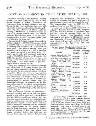 Portland Cement in the United States, 1928