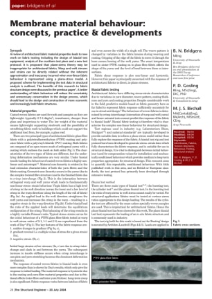 Membrane material behaviour: concepts, practice and developments