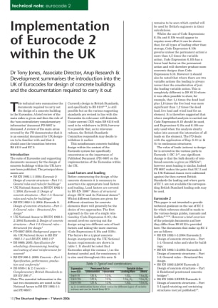 Implementation of Eurocode 2 within the UK