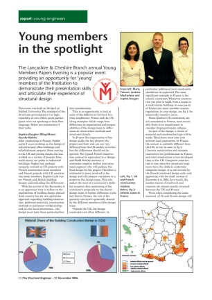 Young members in the spotlight