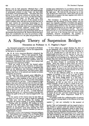A Simple Theory of Suspension Bridges Discussion on Professor A.G. Pugsley's Paper