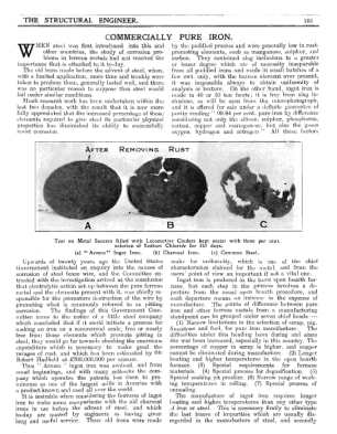 Commercially Pure Iron
