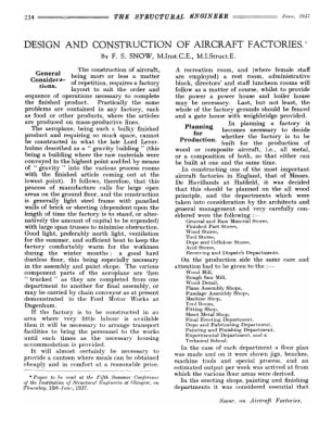 Design and Construction of Aircraft Factories