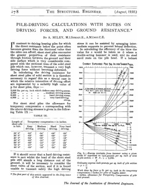 Pile-Drving Calculations with notes on Driving Forces, and Ground Resistance