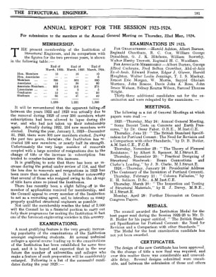 Annual Report for the Session 1923-24