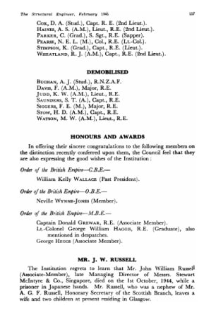 Honours and Awards