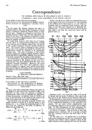 Correspondence. Inaccuracies in the Application of Moment Distribution Analysis to Reinforced Concre