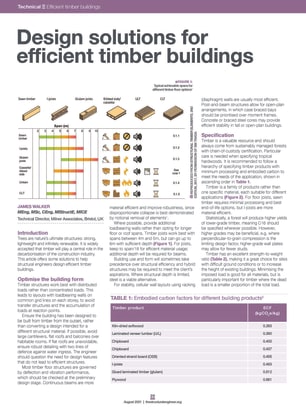 Design solutions for efficient timber buildings