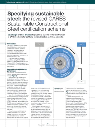 Specifying sustainable steel: revised CARES Sustainable Constructional Steel certification scheme