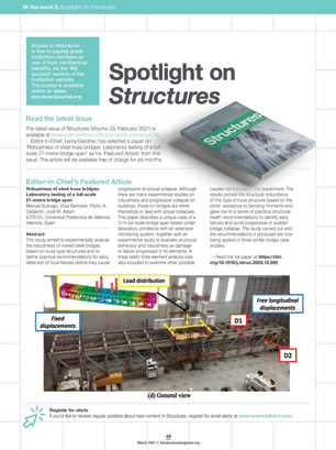 Spotlight on Structures (March 2021)