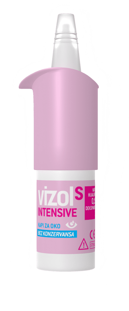 Vizol S Intensive Product tour
