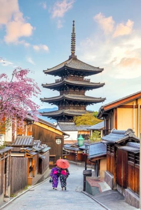World Heritage Sites in Kyoto