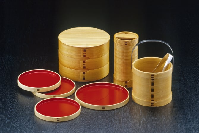 food-craft