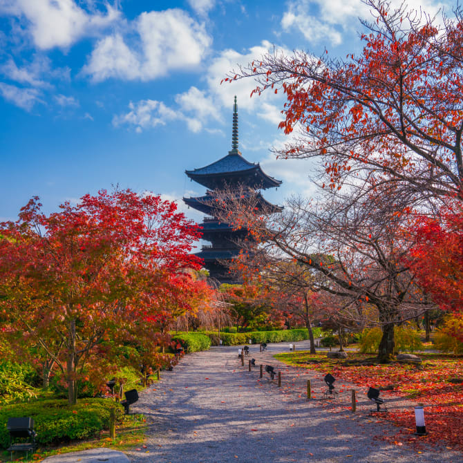 Toji Temple