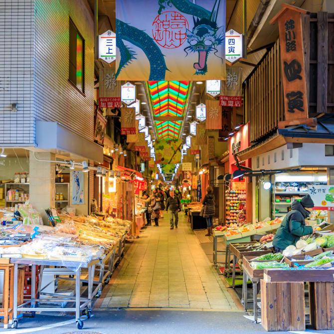 Kyoto Shopping Guide