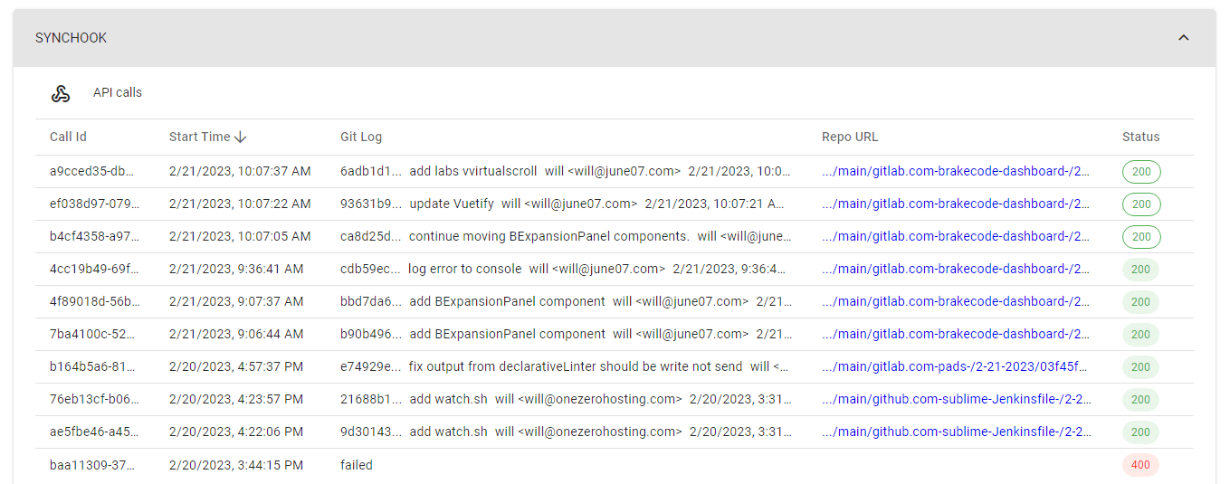 Universal Git Contribution Tracking