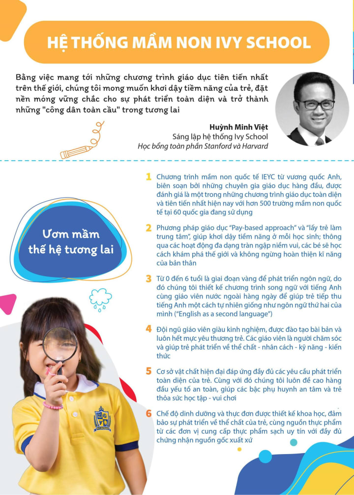 Thông tin chi tiết về Trường Mầm non Song ngữ Quốc tế Ivy Kids - Khu Đô thị  Splendora