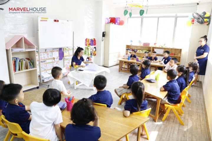 QUY TRÌNH THỦ TỤC THÀNH LẬP TRƯỜNG MẦM NON TƯ THỤC