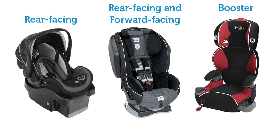 The Complete Guide to Choosing the Best Child Car Seat for Your Car In Kenya Table of Contents