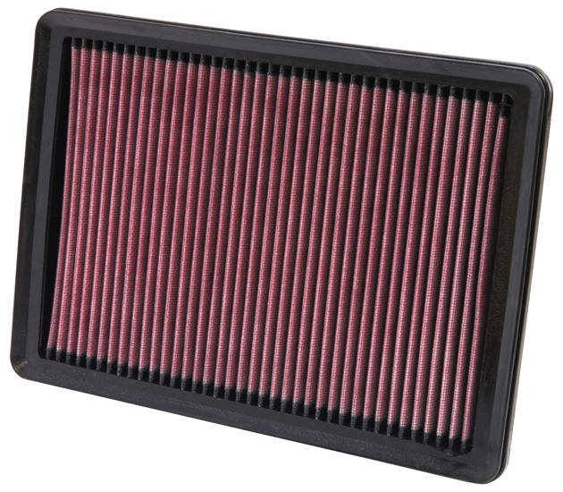 33-2447 K&N Replacement Air Filter for Luber Finer AF4054 Air Filter
