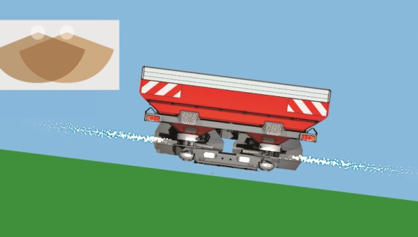 RotaFlow Streusystem