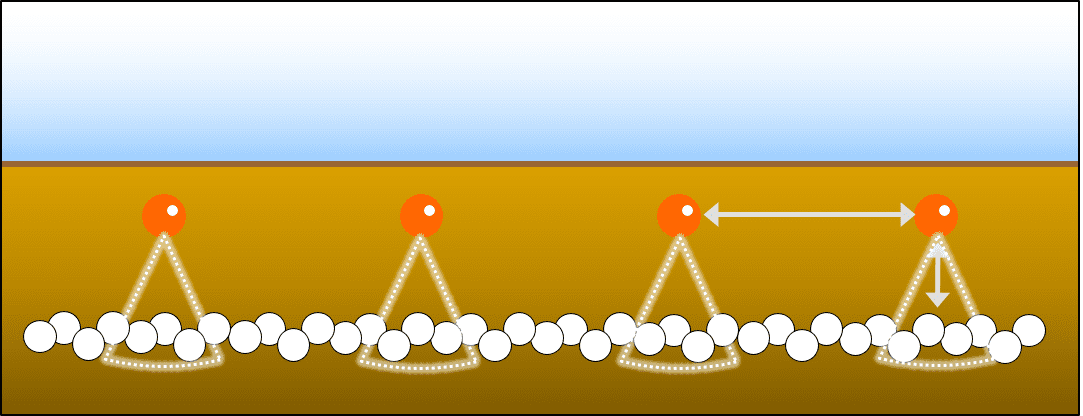 Conventional band application system IMAGE