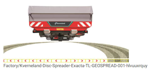 Sistema GEOSPREAD