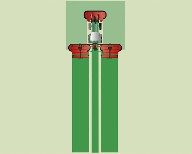 Variable Ablage