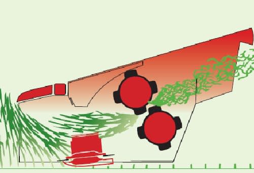 Chevron Roller Conditioning