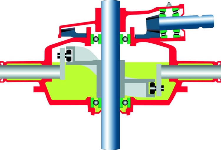 CompactLine Aandrijving