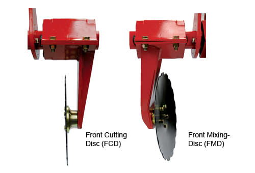 Front-Scheibensystem – CTC