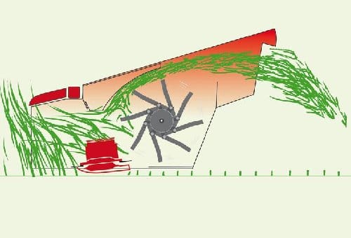 SemiSwing Steel Tine Conditioning