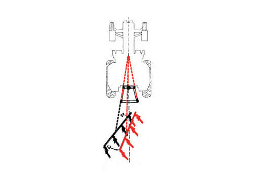 Vari-Width®  (Variomat) System