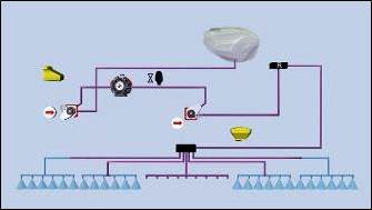 iXclean Basic en iXclean Plus