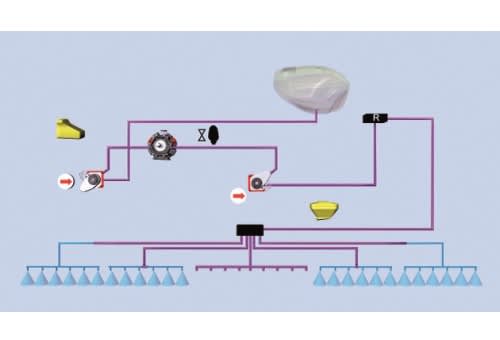 iXclean : chaque litre compte